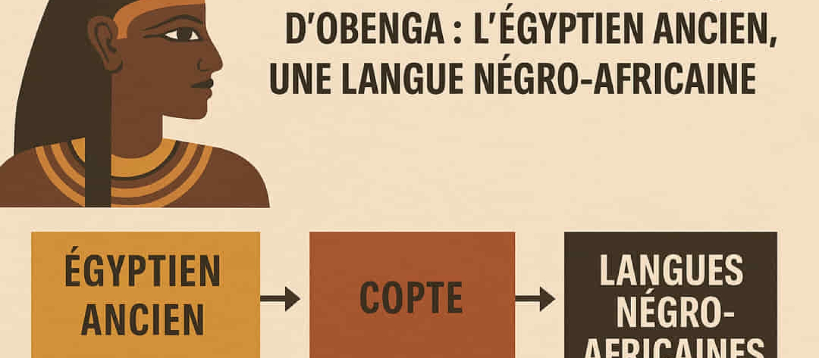 La Révolution Linguistique d'Obenga : L'Égyptien Ancien, une Langue Négro-Africaine