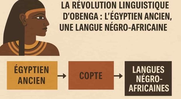 La Révolution Linguistique d'Obenga : L'Égyptien Ancien, une Langue Négro-Africaine